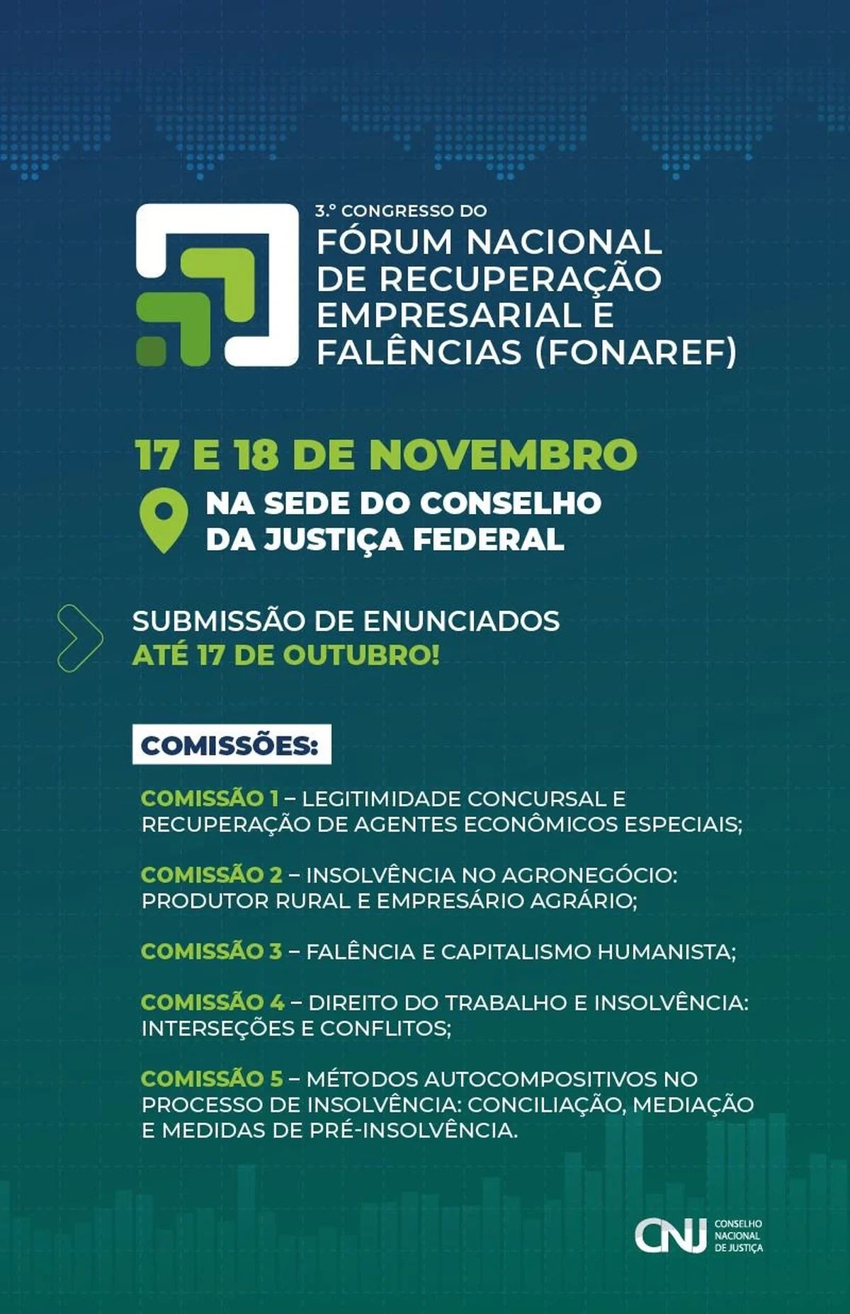 Congresso Anual do FONAREF reunirá especialistas em insolvência e setor do agronegócio em Brasília